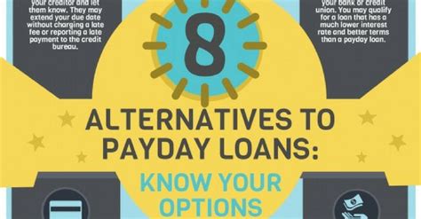 New Online Payday Loan Companies Alternatives